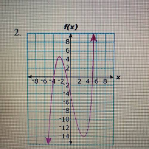 What is (are) the x-intercept(s) of the function graphed above?

a. -4
b. -14 and 4.5
c. -5, 1 and