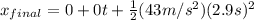x_{final} =0} +0t+\frac{1}{2} (43 m/s^2)(2.9s)^2