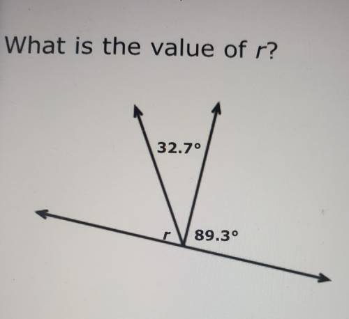 What is the value of r?​