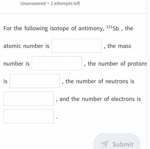 For the following isotope of antimony , 121^Sb the atomic number is...