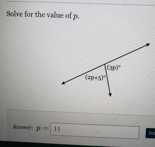 WILL GIVE BRAINLIESTSolve for the value of p. (32) (2p+5)​