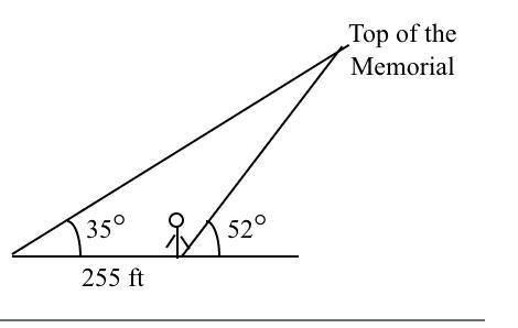 While visiting a​ memorial, a person approximated the angle of elevation to the top of the memorial