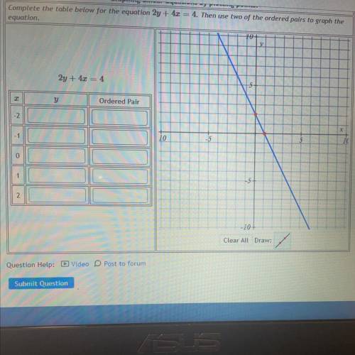 Graphing Linear Equations by plotting points.

Complete the table below for the equation 2y + 40 =