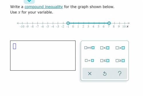 Write a compound inequality for the graph shown below.
Use x for your variable.