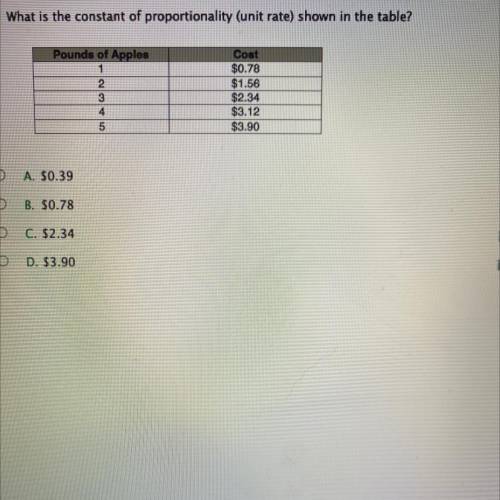 14. What is the constant of proportionality (unit rate) shown in the table?

Pounds of Apples
1
2