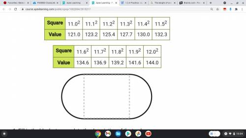 The length of one side of the square is the square root of its area. Use the table to find the appr