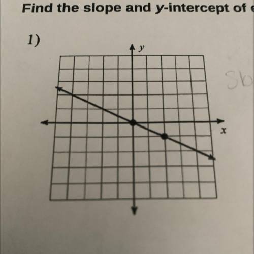 Find the slope, y intercept, and equation