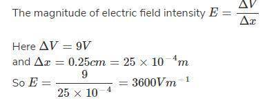 What is the strength of the electric field between two charged parallel plates that are 0.25 cm apar