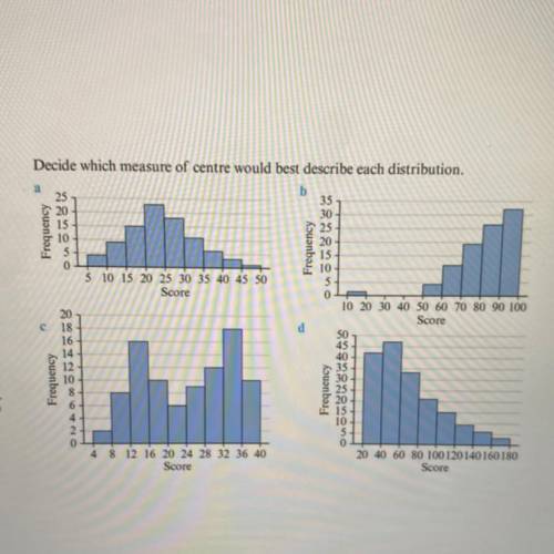 Is it asking for the middle point of each graph or the highest point? Please give answers and examp