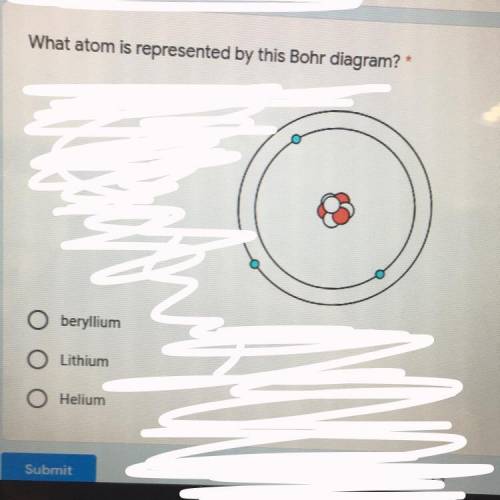What atom is represented by this Bohr diagram?
M