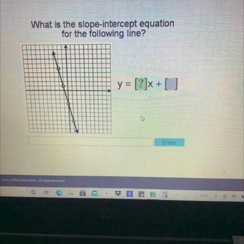 Please help will give brainliest

What is the slope-intercept equation
for the following line?
y =