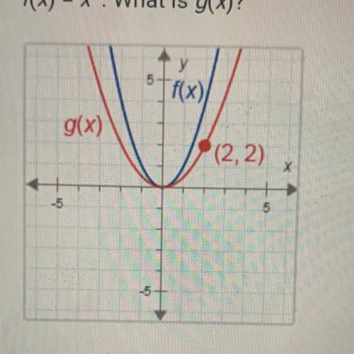 F(x)=x^2. What is g(x)?