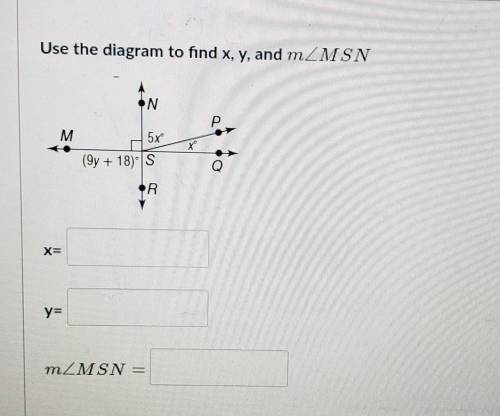 WILL GIVE BRAINLIEST the diagram to find x, y, and mZMSN N M X (9y + 18). S OR​