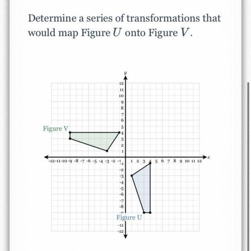 Determine a series of transformations that would map Figure U onto figure V