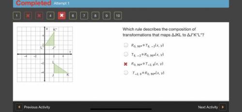 Which rule describes the composition of transformations that maps ΔJKL to ΔJKL?