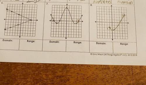 Can someone please help me with this algebra homework I am so stuck. Identify the domain and range