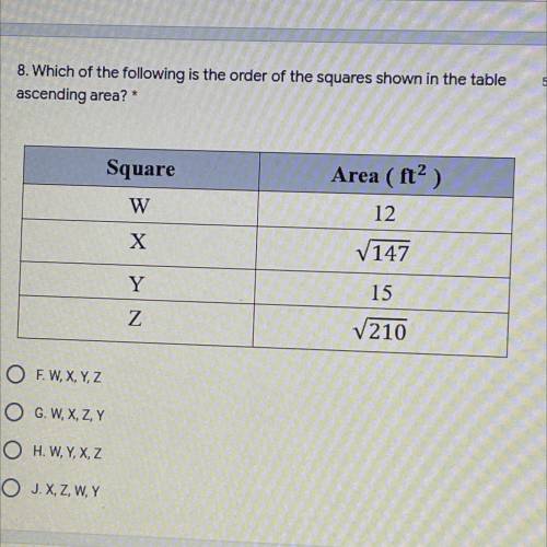Which of the following is the order of the squares shown in the table

ascending area?
Square
Area