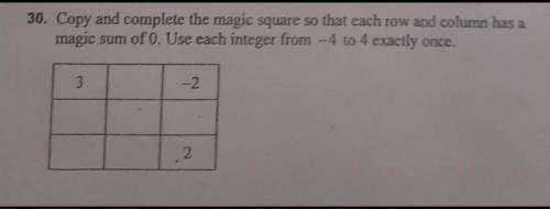 Please help with math​