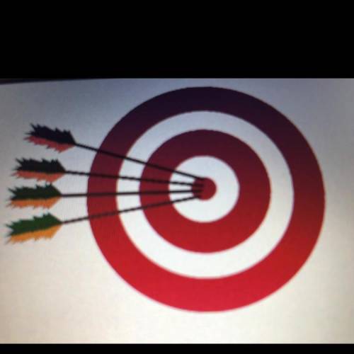 The circumference of the target above is 6,606,56 mm.

What is the diameter of the target? Use w =