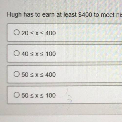 Hugh has to earn at least $400 to meet his fundraising goal he only has 100 books that he plans to
