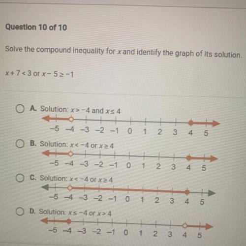 Solve the compound inequality for x and identify the graph of its solution

(Picture added, multip
