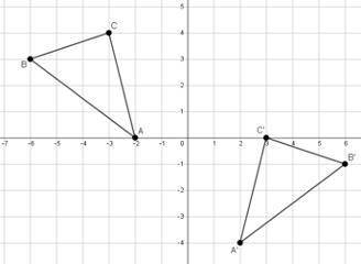 Use the figure below to answer the questions.

Describe in words a sequence of transformations tha