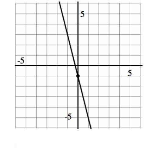 Please helppp
Find the equation for the given line and equation of a parallel line to this