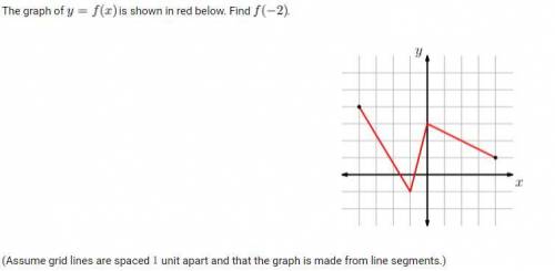 The answer is not 1/2.

HINT: How can we describe the segment that contains our point, algebraical