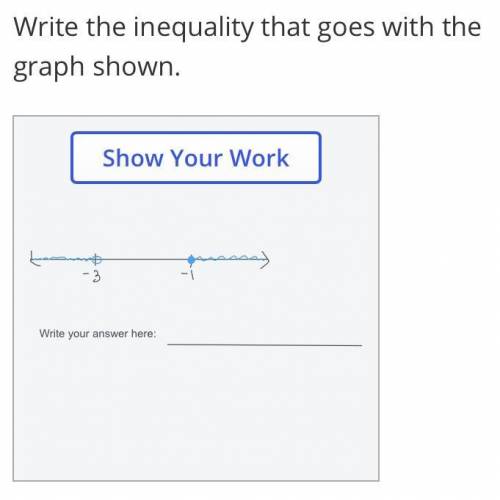 Write the inequality that goes with the graph shown. Please help!