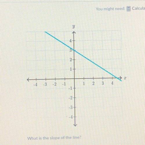 What is the slope of the line?