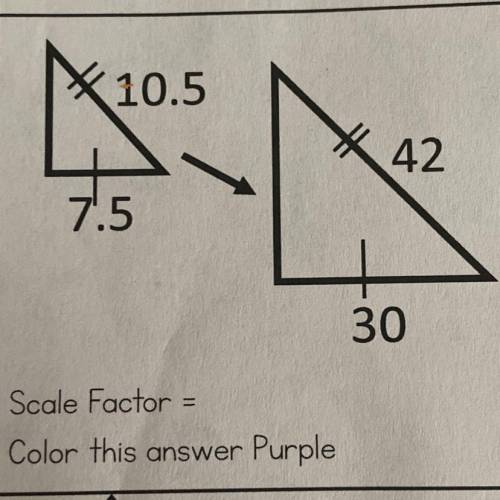 What is the scaled factor