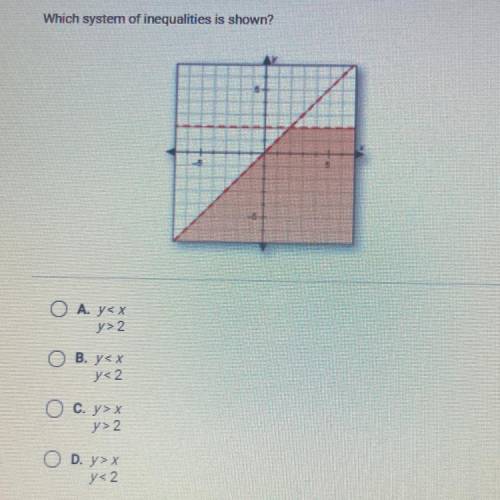 Which system of inequalities is shown?

ОА. y< x
y> 2
O B. y< x
y<2
O c. y>
y> 2