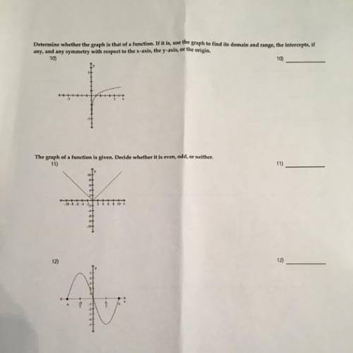 Determine whether the graph is that of a function