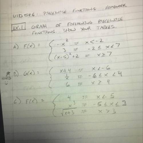 Can someone please help me on these piecewise functions problems