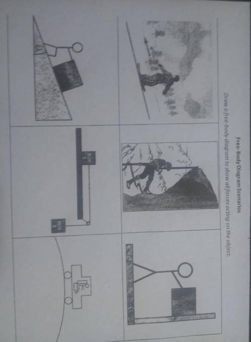 Draw a free-body diagram for each picture to show all forces acting on the object.​