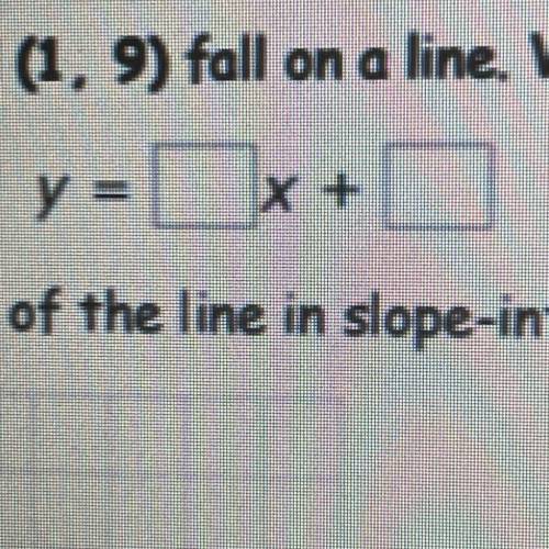 The points (0, 6) and (1, 9) fall on a line. What is its equation in slope-intercept form?