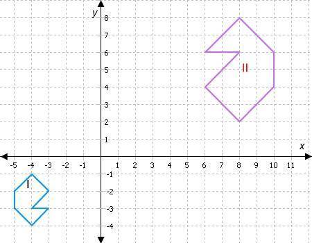 Which sequences of transformations applied to shape I prove