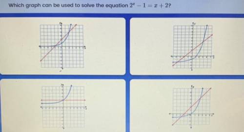 Which graph can be used to solve the equation 2r - 1= r + 2?