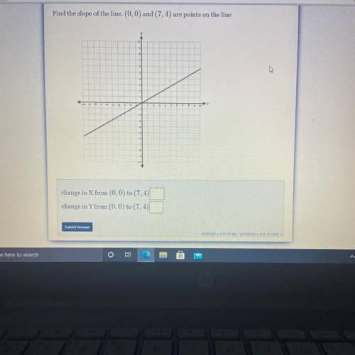 Find the slope of the line (0,0) and (7,4)
