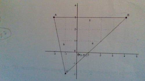 How do I find the area of this triangle? ( It doesn't have equal sides)