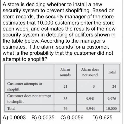A store is deciding whether to install a new security system to prevent shoplifting. Based on store