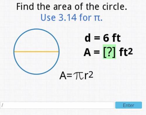 Find the area of this circle