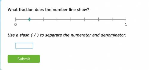 What fraction does the number line show?