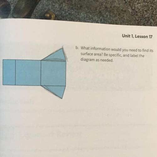 What information would you need to find its

surface area? Be specific, and label the diagram as n