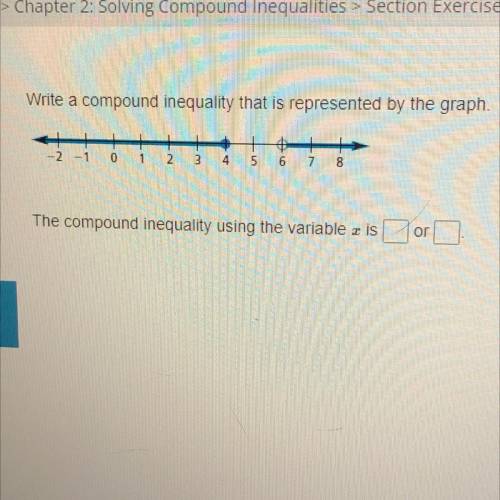Please helpppppWrite a compound inequality that is represented by the graph.

-2
1
0
1
2
3
4
5