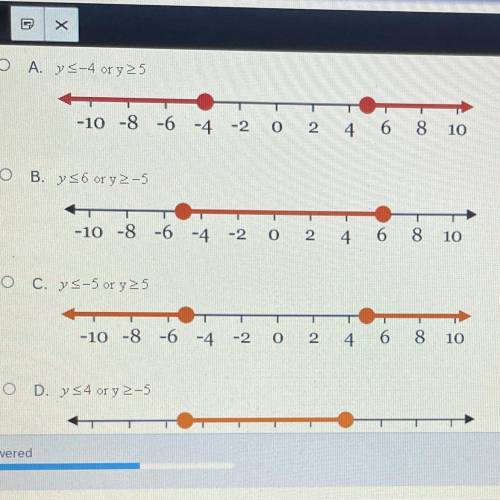 Choose the correct solution and graph for inequality￼.
(3y-6)/3+4=<-2 or (4y-8)/2-1>=5