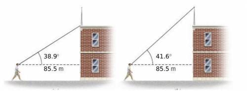 The drawing shows a person looking at a building on top of which an antenna is mounted. The horizon