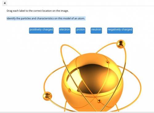 Identify the particles and characteristics on this model of an atom.
