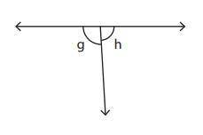 Identify the indicated angles as adjacent, vertical, linear pair or adjacent/linear pair