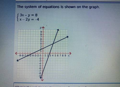 The system of equation is shown on the graph.

A.(-4,0)
B.(0,-8)
C.(0’2)
D.(3,2)
E.(4,4)
Answer on